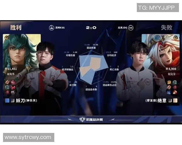 王者荣耀耐力排行榜揭晓JDG战队荣登第六名引发热议
