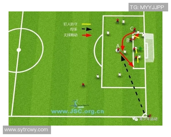 西安足球队在世锦赛中的默契配合与战术分析探讨